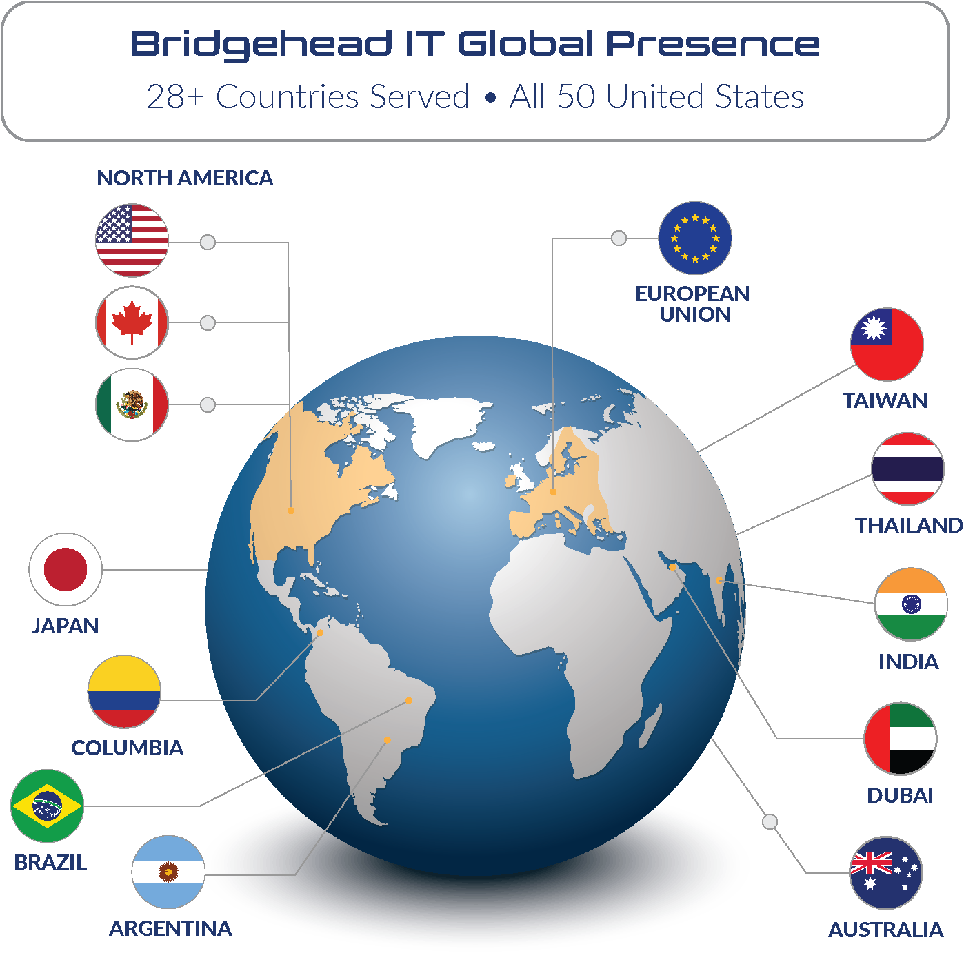 Bridgehead IT Global Presence map of countries served internationally